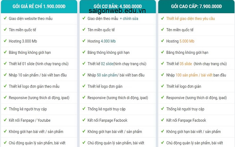 Báo giá thiết kế website bán hàng, doanh nghiệp công ty chi tiết