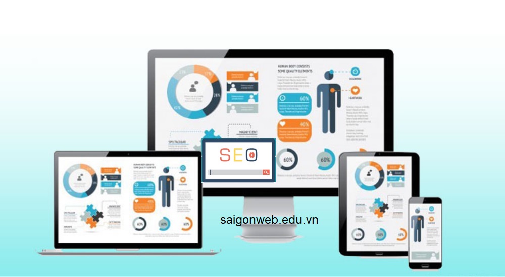 thiet-ke-website-chuan-seo-giup-ban-hieu-duoc-khach-hang-muon-gi